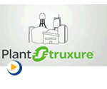 施耐德电气PlantStruxure -工业能源管理解决方案