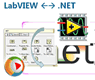 .NET互操作集生成器_LabVIEW网络讲坛