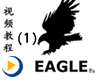 1.EAGLE软件介绍